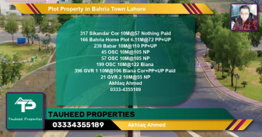 Residential Plot for Sale in Bahria Town, Lahore - (BP-65927)