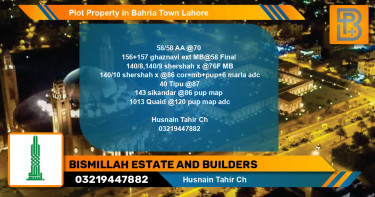 Residential Plot for Sale in Bahria Town, Lahore - (BP-65939)