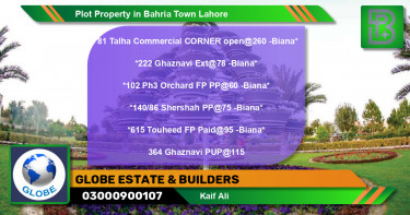 Commercial Plot for Sale in Bahria Town, Lahore - (BP-65953)