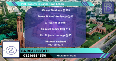 Residential Plot for Sale in Bahria Town, Lahore - (BP-65985)