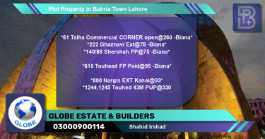 Commercial Plot for Sale in Bahria Town, Lahore - (BP-66011)