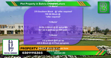 Residential Plot for Sale in Bahria Orchard, Lahore - (BP-66014)