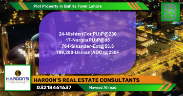 Residential Plot for Sale in Bahria Town, Lahore - (BP-66020)