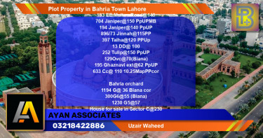 Residential Plot for Sale in Bahria Town, Lahore - (BP-66041)