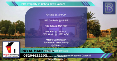 Residential Plot for Sale in Bahria Town, Lahore - (BP-66057)