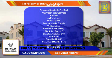 Residential Property for Rent in Bahria Town, Lahore - (BP-66076)