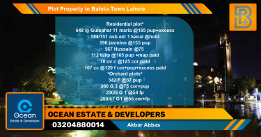 Residential Plot for Sale in Bahria Town, Lahore - (BP-66078)