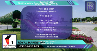 Residential Plot for Sale in Bahria Orchard, Lahore - (BP-66102)