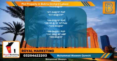 Residential Plot for Sale in Bahria Orchard, Lahore - (BP-66104)