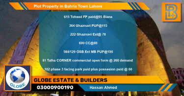 Commercial Plot for Sale in Bahria Town, Lahore - (BP-66130)