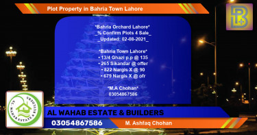 Residential Plot for Sale in Bahria Town, Lahore - (BP-66163)