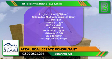 Residential Plot for Sale in Bahria Town, Lahore - (BP-66231)