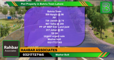 Residential Plot for Sale in Bahria Town, Lahore - (BP-66264)
