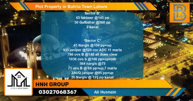 Residential Plot for Sale in Bahria Town, Lahore - (BP-66269)