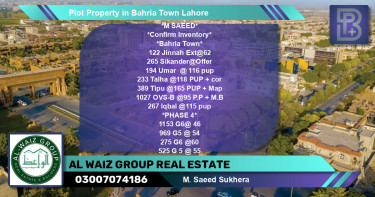Residential Plot for Sale in Bahria Town, Lahore - (BP-66282)