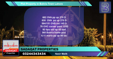 Residential Plot for Sale in Bahria Town, Lahore - (BP-66293)