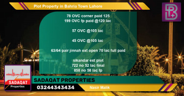 Residential Plot for Sale in Bahria Town, Lahore - (BP-66295)