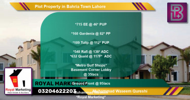 Residential Plot for Sale in Bahria Town, Lahore - (BP-66305)