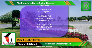 Residential Plot for Sale in Bahria Orchard, Lahore - (BP-66308)