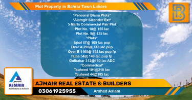 Commercial Plot for Sale in Bahria Town, Lahore - (BP-66376)