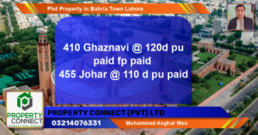 Residential Plot for Sale in Bahria Town, Lahore - (BP-66391)