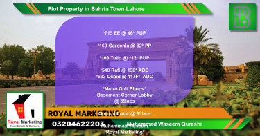 Residential Plot for Sale in Bahria Town, Lahore - (BP-66403)