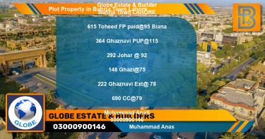 Residential Plot for Sale in Bahria Town, Lahore - (BP-66458)