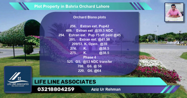 Residential Plot for Sale in Bahria Orchard, Lahore - (BP-66467)