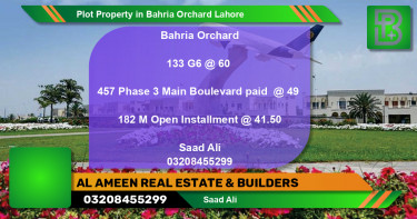 Residential Plot for Sale in Bahria Orchard, Lahore - (BP-66482)