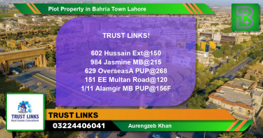 Residential Plot for Sale in Bahria Town, Lahore - (BP-66514)