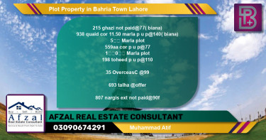 Residential Plot for Sale in Bahria Town, Lahore - (BP-66530)