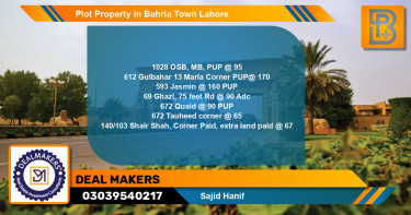 Residential Plot for Sale in Bahria Town, Lahore - (BP-66566)