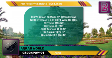 Residential Plot for Sale in Bahria Town, Lahore - (BP-66577)