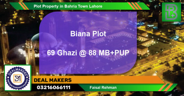 Residential Plot for Sale in Bahria Town, Lahore - (BP-66585)