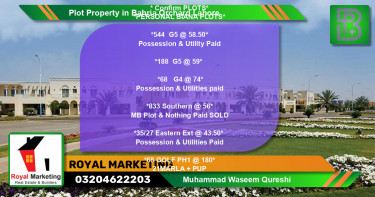 Residential Plot for Sale in Bahria Orchard, Lahore - (BP-66679)
