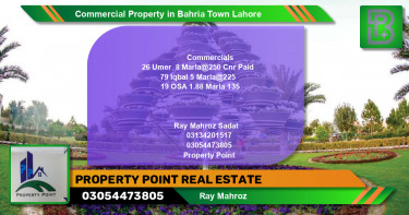 Commercial Property for Sale in Bahria Town, Lahore - (BP-66742)