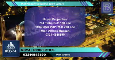 Residential Plot for Sale in Bahria Town, Lahore - (BP-66747)