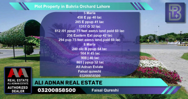 Residential Plot for Sale in Bahria Orchard, Lahore - (BP-66755)