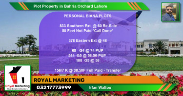 Residential Plot for Sale in Bahria Orchard, Lahore - (BP-66764)