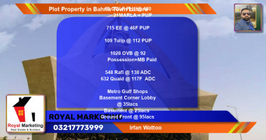 Residential Plot for Sale in Bahria Town, Lahore - (BP-66767)