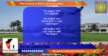 Residential Plot for Sale in Bahria Orchard, Lahore - (BP-66784)