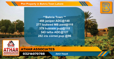 Residential Plot for Sale in Bahria Town, Lahore - (BP-66809)