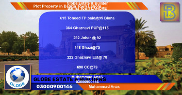 Residential Plot for Sale in Bahria Town, Lahore - (BP-66815)
