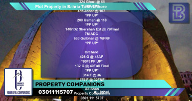 Residential Plot for Sale in Bahria Town, Lahore - (BP-66861)