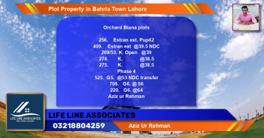 Residential Plot for Sale in Bahria Town, Lahore - (BP-66872)