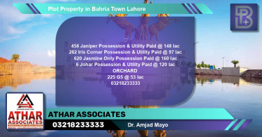 Residential Plot for Sale in Bahria Town, Lahore - (BP-66896)