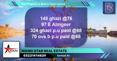 Residential Plot for Sale in Bahria Town, Lahore - (BP-66923)