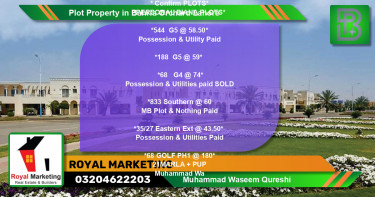 Residential Plot for Sale in Bahria Orchard, Lahore - (BP-66928)