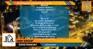 Residential Plot for Sale in Bahria Town, Lahore - (BP-66934)