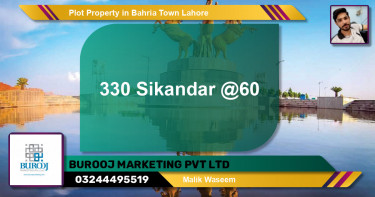 Residential Plot for Sale in Bahria Town, Lahore - (BP-66950)